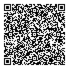 QR код "Пермфармация"