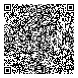 QR код "Мир красоты"