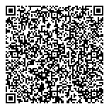 QR код "Симфония взгляда"