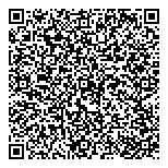 QR код "Щелкунчик"