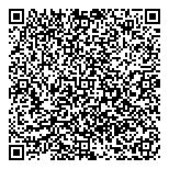 QR код "Борис Бритва"