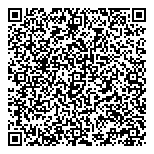 QR код "Кокетка"