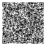 QR код "Мелочи жизни"