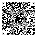 QR код "Я красивая!"