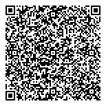 QR код "Парфюмерия и косметика"