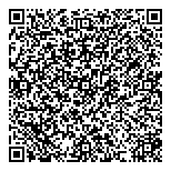 QR код "ИНАТ-Фарма"