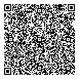 QR код "Мagic fingers"
