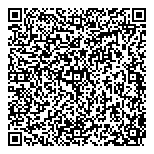 QR код "Перммедтехника"