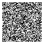 QR код "МедЛабЭкспресс"