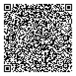 QR код "Wellnesspro"