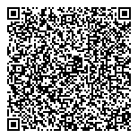 QR код "Нерудторг"