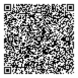 QR код "Лукойл-Пермнефтепродукт"