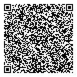 QR код "Профнефтересурс"