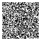 QR код "Пермметиз"