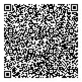 QR код "Территория инструмента"