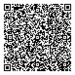 QR код "Профэнерджи"