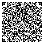 QR код "Стройоборудование-Пермь"