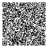 QR код "Ридел Станкъ"