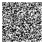QR код "ПермьЭнергоГрупп"