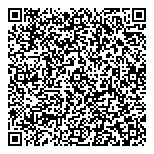QR код "Пермь-нефть"