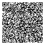 QR код "ПрофитМед"