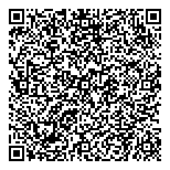 QR код "Медикал лизинг-консалтинг"