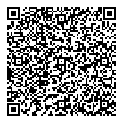 QR код "Permmodellook"