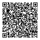 QR код "Neglije"