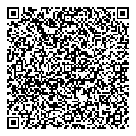 QR код "Фармимэкс"