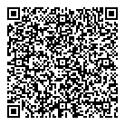 QR код "Госпожа Удача"