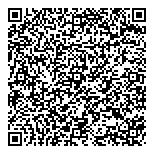QR код "Софья"