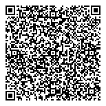 QR код "Самые дешевые кошельки в СССР"
