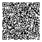 QR код "Для милых дам"