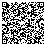 QR код "Choupette"