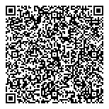 QR код "Настена-Сластена"
