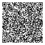 QR код "Пермские конфеты"