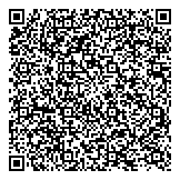 QR код "Сладкая премьера"