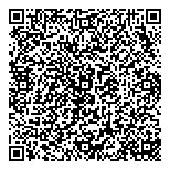 QR код "Пермские конфеты"
