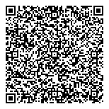 QR код "Линзмастер"