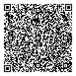 QR код "Пермские конфеты"