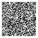 QR код "ОптикаМед-Групп"
