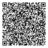 QR код "Деловая Колбаса"