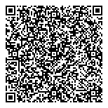 QR код "Печати Перми"