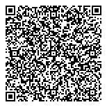 QR код "Работа всей Перми"
