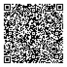 QR код "Катти Сарк"