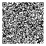QR код "Карамель"