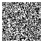 QR код "Бегущие по воде"