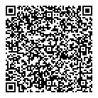 QR код "Принцессы цирка"