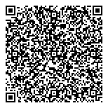 QR код "СтройПлощадка-Пермь"