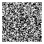 QR код "СтройСкладСервис-Пермь"